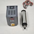 De2018011201 Taishi 1.5kw Water Cooled 682698192641