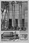 Thomas Edison Electric Light Generator Armature Metre 1880 History. Fixed Price $195.00.