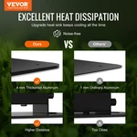 Vevor 400W Led Grow Light, Daisy Chain Driver For 4X4/5X5 Ft Tent. Fixed Price $227.84.