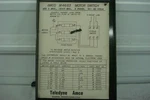 Teledyne Amco M4683 Motor Drive Switch Box 1/2 Hp Max, 250 Ph 50-60 Hz. Fixed Price $25.00.